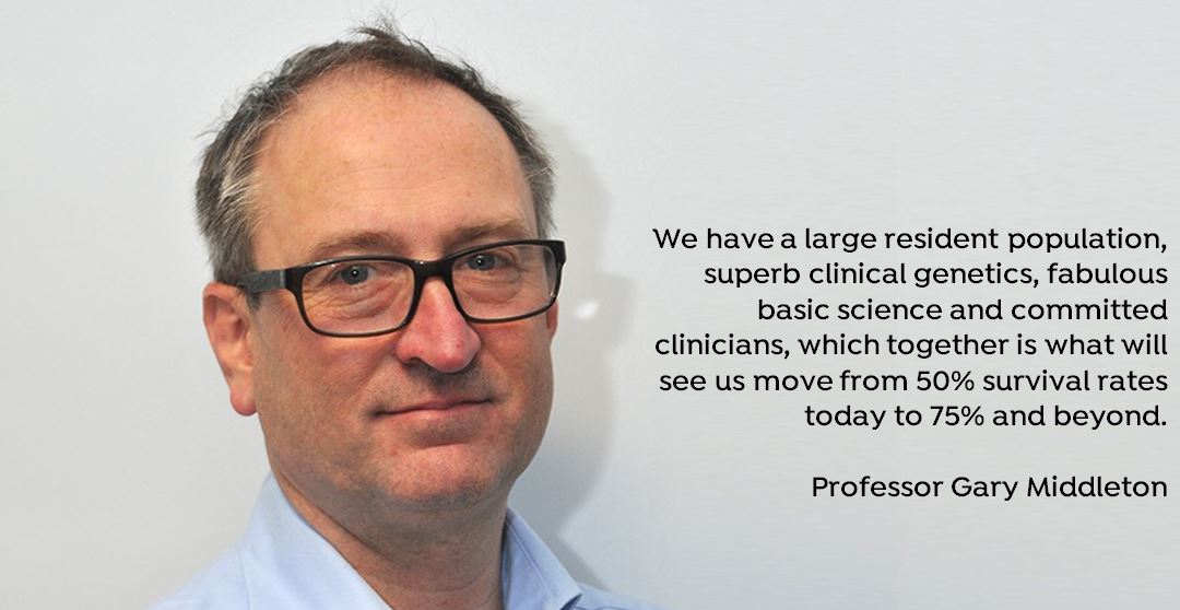 BHPComms's tweet photo. "I want to be in the lab for the moment someone says โIโve got it!"" Congratulations to Professor Gary Middleton of @ImmunologyUoB, who has been appointed lead of the Birmingham Experimental Cancer Medicine Centre ๐ Here's his interview with @ECMC_UK > https://t.co/DB2iIDoDMK https://t.co/qZf3bWsg5v