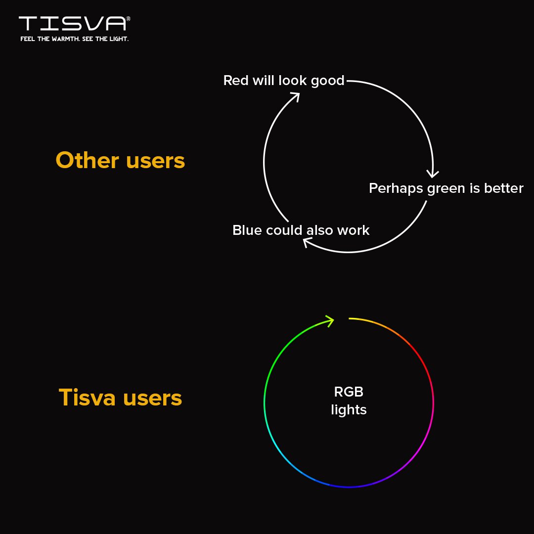 LightsbyTISVA's tweet image. Looking for all the colours under one roof? You know where to find them. #LightsByTisva #SmartChakra