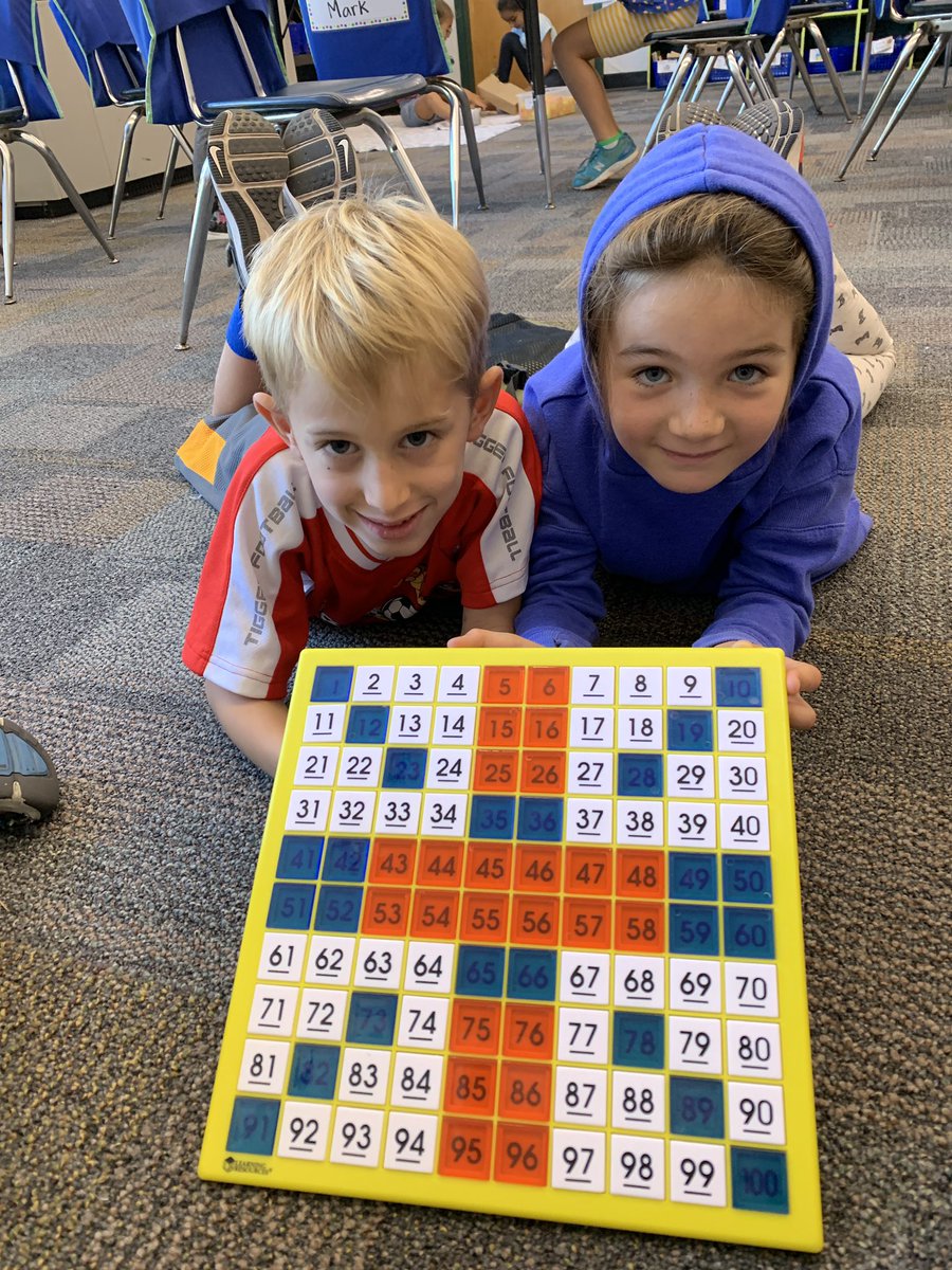 Noticing patterns in number charts