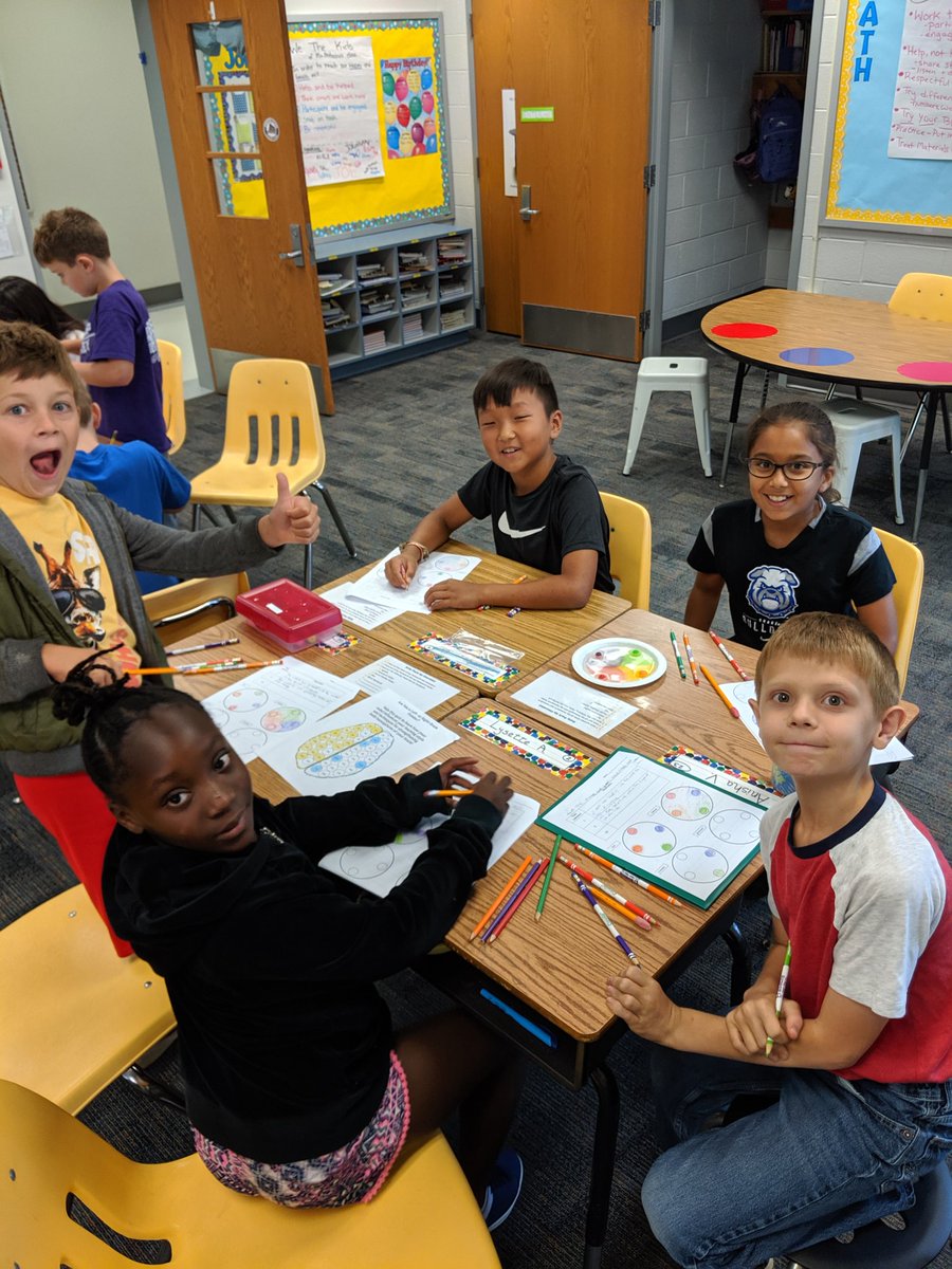 ATS_4thGrade's tweet photo. Ms. Probasco's class engages in the scientific method using Gobstoppers! @APS_ATS #atslearns @APSscience https://t.co/sRPAcCVlIE