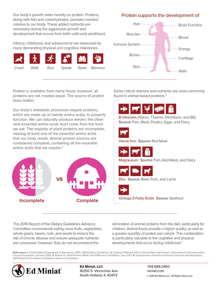 #Children need more #protein than adults because they are rapidly growing developing; the type of protein you give them does matter! 

#TheMoreYouKnow #StayCurious #Childhood #Nutrition #HealthyLiving #HealthyEating #FridayThoughts