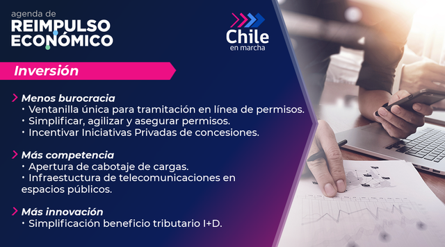 voceriagobierno's tweet photo. ⚡ Desde impulsar la innovación a simplificar trámites: Estas son las 40 medidas de la Agenda de #Reimpulso Económico para acelerar el ritmo de crecimiento, generar empleo y mejorar calidad de vida de los chilenos 👉https://t.co/pafCRFCm6A 🚀#ChileEnMarcha🇨🇱 #FelizViernesATodos👋 https://t.co/nY3MsT26tP