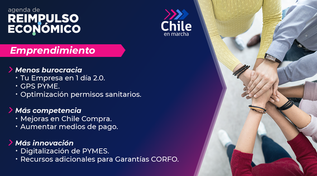 voceriagobierno's tweet photo. ⚡ Desde impulsar la innovación a simplificar trámites: Estas son las 40 medidas de la Agenda de #Reimpulso Económico para acelerar el ritmo de crecimiento, generar empleo y mejorar calidad de vida de los chilenos 👉https://t.co/pafCRFCm6A 🚀#ChileEnMarcha🇨🇱 #FelizViernesATodos👋 https://t.co/nY3MsT26tP