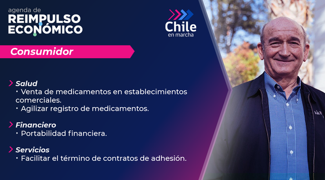 voceriagobierno's tweet photo. ⚡ Desde impulsar la innovación a simplificar trámites: Estas son las 40 medidas de la Agenda de #Reimpulso Económico para acelerar el ritmo de crecimiento, generar empleo y mejorar calidad de vida de los chilenos 👉https://t.co/pafCRFCm6A 🚀#ChileEnMarcha🇨🇱 #FelizViernesATodos👋 https://t.co/nY3MsT26tP