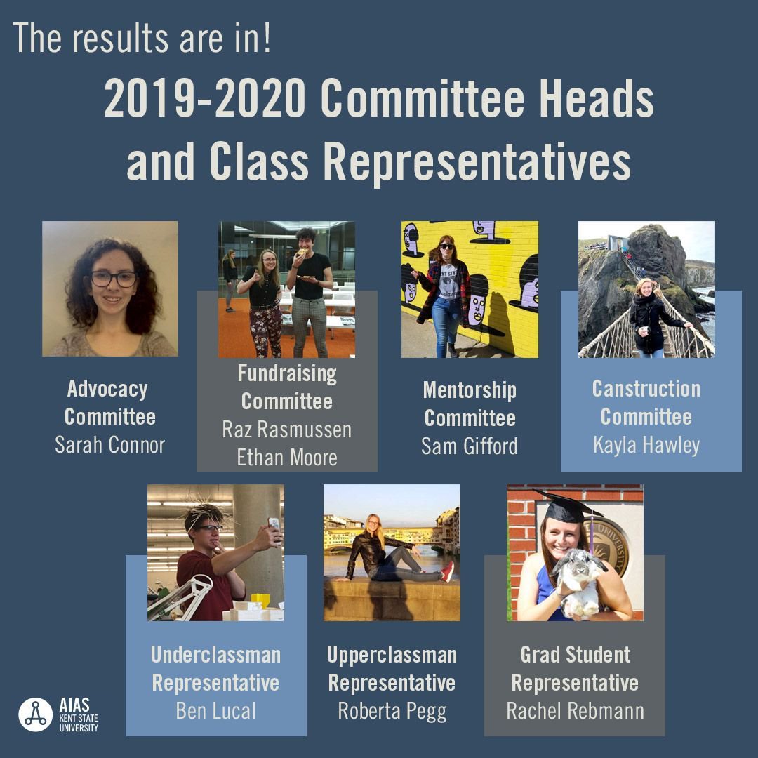 Meet your Committee Heads and Class Representatives!

#AIASmem19 #AIASleadership #visiblevalue