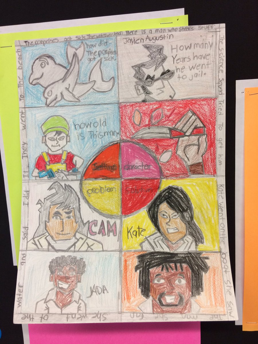 CHUHELA's tweet image. Oxford students are creating one-pagers.