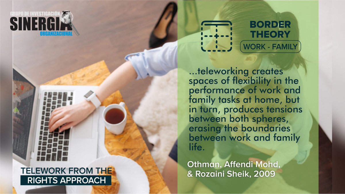 Sinergia_Org's tweet photo. 🙈#BorderTheory in Teleworking addresses how people build, maintain and negotiate boundaries or cross borders and how people establish boundaries between work and family👪 encompassing not only psychological categories, but also #LimitsSpace. More in 👉 https://t.co/8ObsmQ8sO3 https://t.co/b2xSAfZSE6
