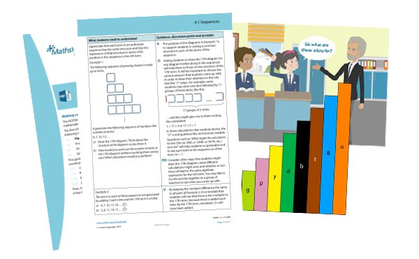 NCETM's tweet photo. September Secondary Round-up: our secondary PD materials are published, and a useful podcast explains them. School leaders discuss mastery in a new video, and a secondary teacher blogs about why KS3 teachers should look at KS2 SATs https://t.co/pFgbp6lkAp https://t.co/uq871hkSxy