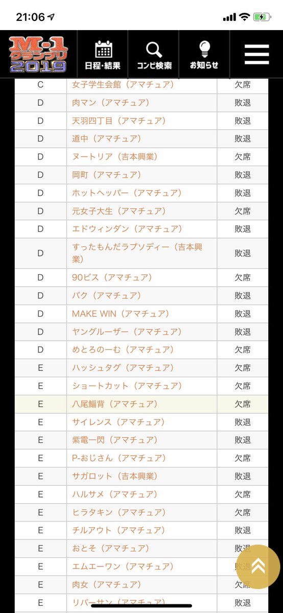 パーティーパーティーひらかわ Twitter પર 昨日の一回戦ばり厳しいけどもしかして審査員 ハンターハンターのメンチとブハラ
