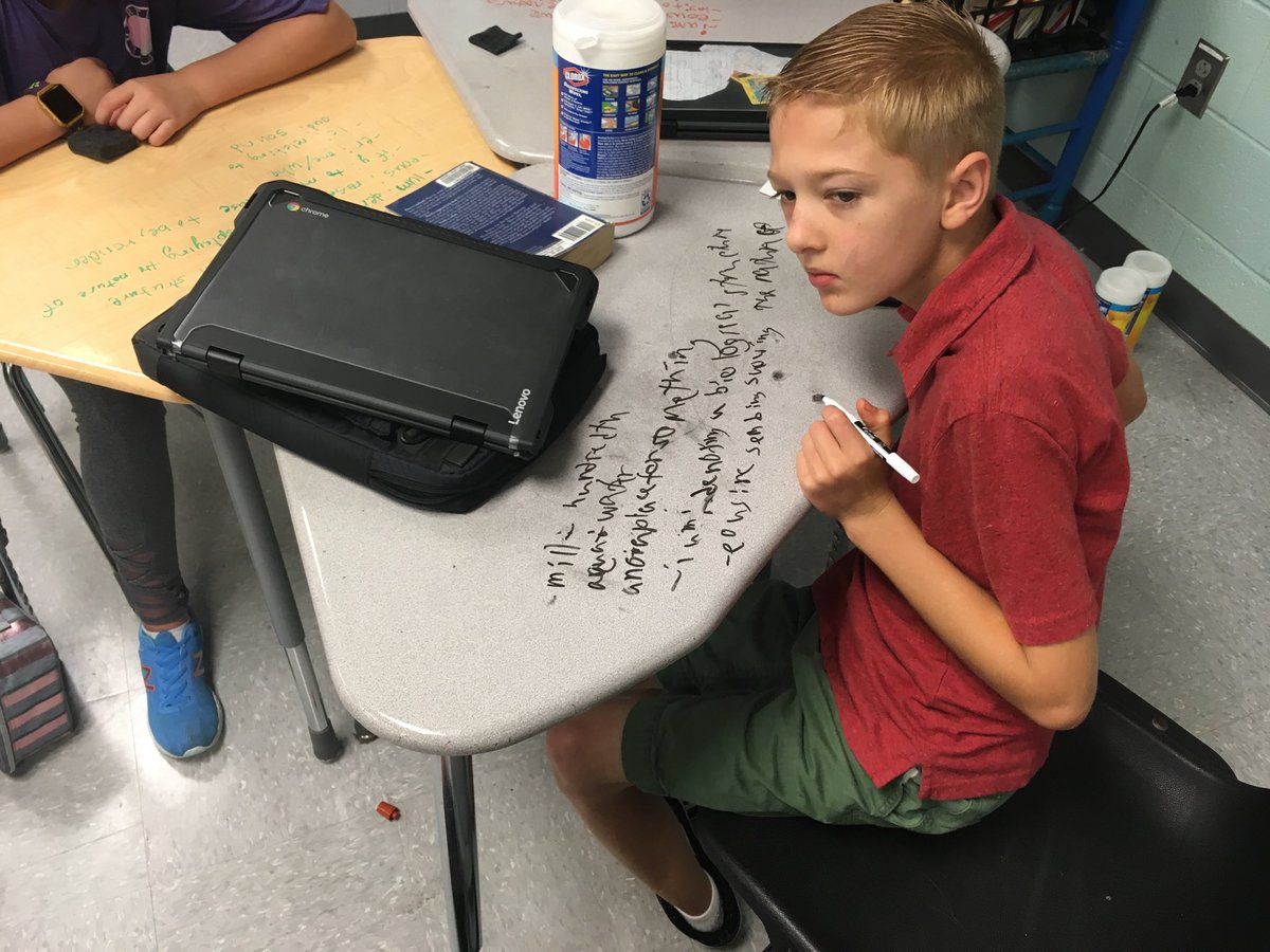 YerglerF's tweet photo. Word-mapping Fridays! Superpower vocab skills!@STEMFCS https://t.co/ZWWGQqffhb