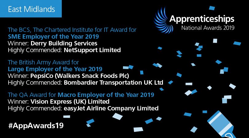 Delighted to announce the #AppAwards19 #employer winners in the East Midlands are:
<a href="/derry_bs/">DBS</a> <a href="/pepsico_uk/">PepsiCo UK News</a> and <a href="/VisionExpress/">Vision Express</a> 🏆
Highly commended are:
<a href="/NetSupportGroup/">NetSupport</a> <a href="/BombardierR_UK/">Bombardier Rail UK & Ireland</a> and <a href="/easyJet/">easyJet</a> 🥇