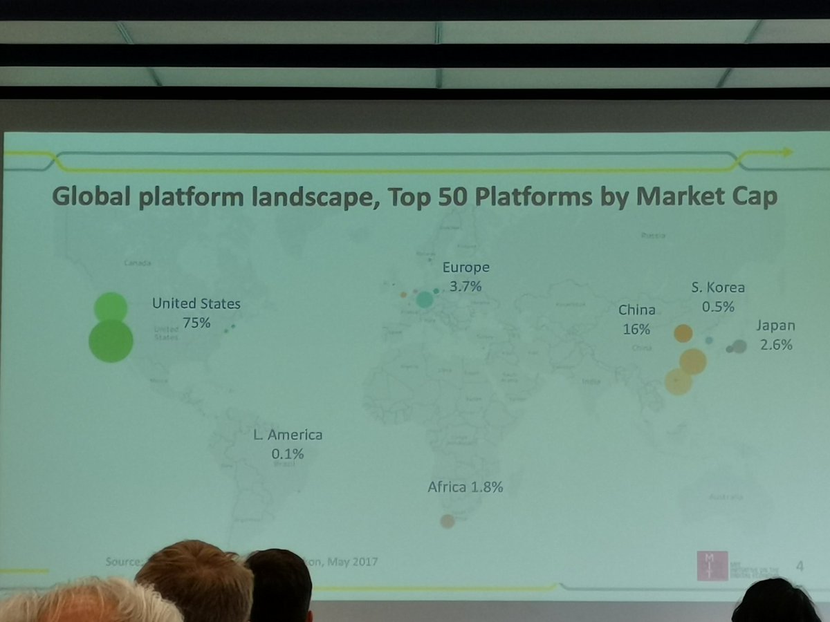 nKazantsev's tweet photo. Prof @g2parker talk about digital platforms: driving forces, world landscape and value creation #cimsymposium @IfMCambridge https://t.co/fvZ69HXR36