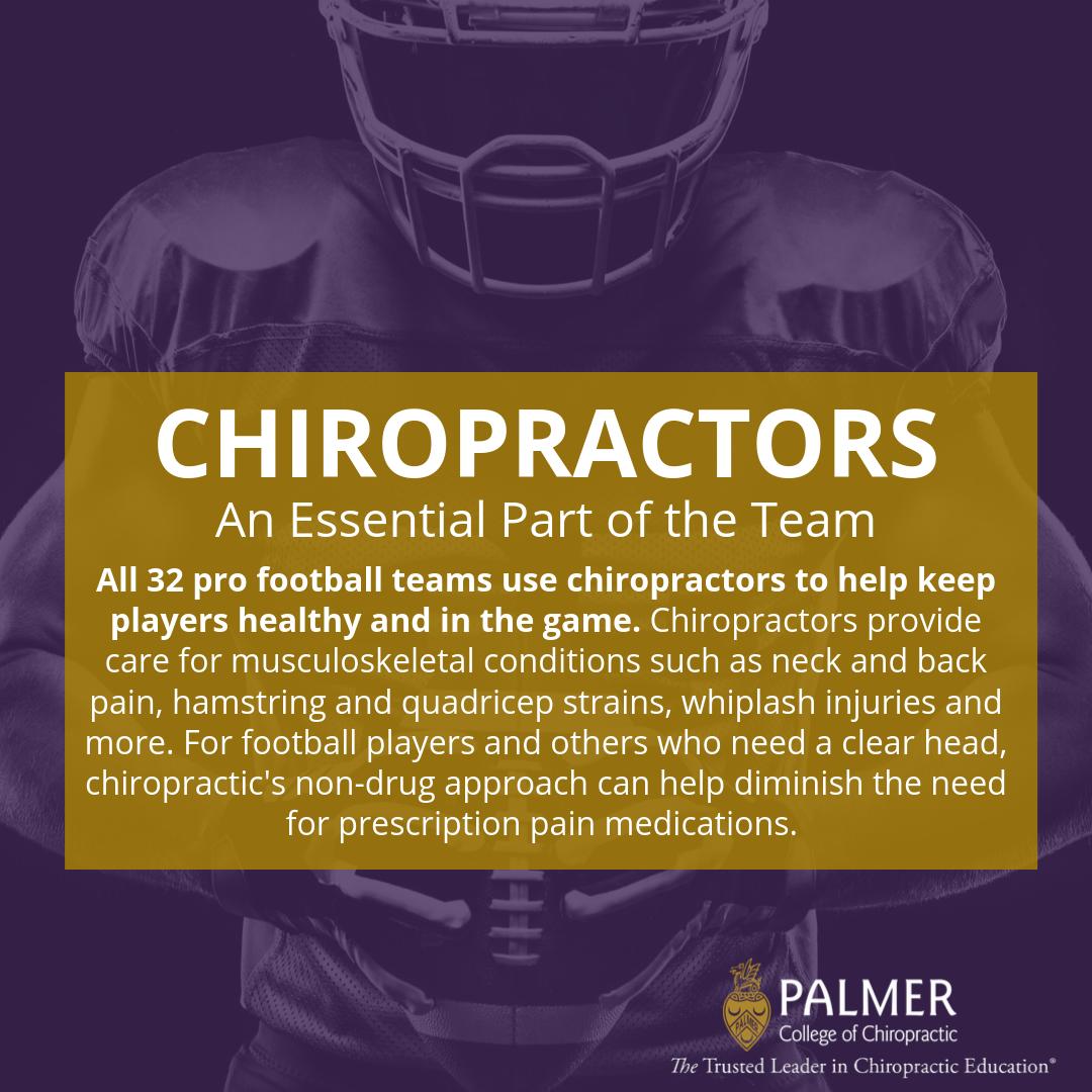 Did you know all 32 pro football teams use chiropractors to help keep players healthy and in the game?
#chiropractic #chiropractor #sportschiropractic #football #professionalfootball #nfl #palmercollege #palmerproud