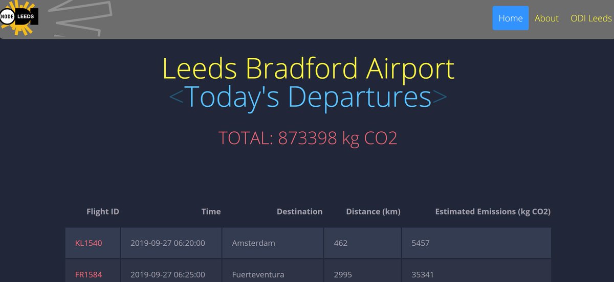 OpenInnovates's tweet image. Sneak peek at our Airport carbon tracker, the data might be wonky :)  come to #planetdata on 29th Novemeber to see the working version.

Book on here eventbrite.co.uk/e/planet-data-…