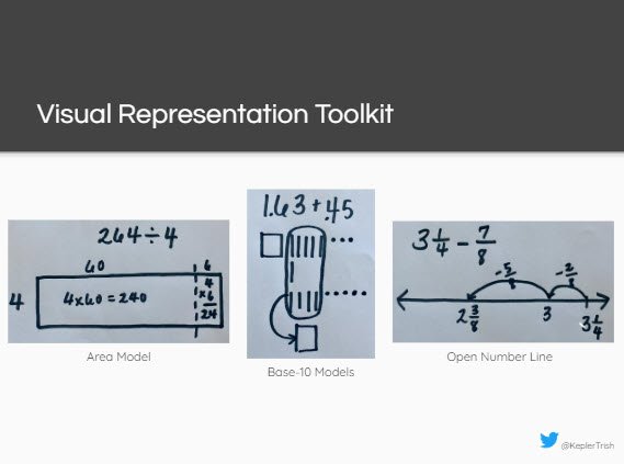 Are you at #NCTMBoston19? Join me at 9:45 in Hynes 309 to learn more about how you can make your number talks more visual. #MTBos #iteachmath #elemmathchat #numbertalks #numberstrings #NumberTalkMakeover