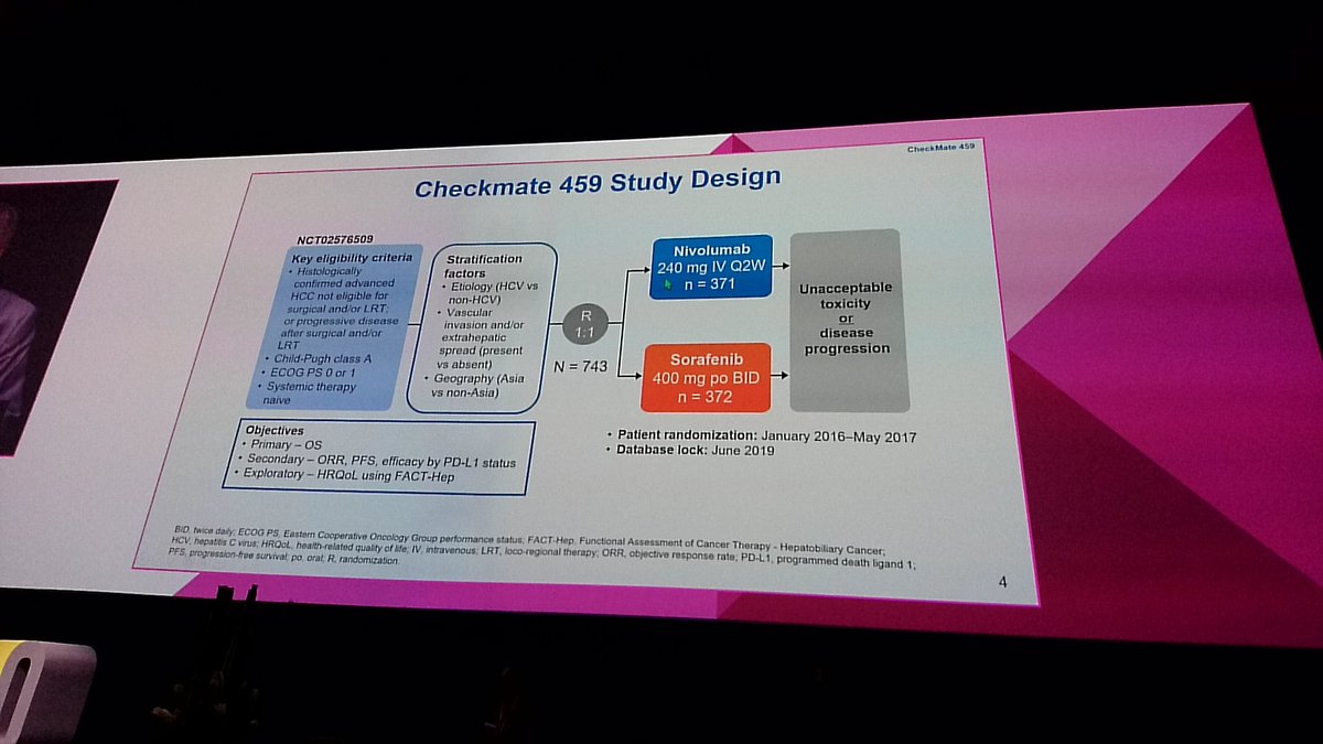 vitzie's tweet photo. Nivolumab for 1L HCC #checkmate459. 全体的には良好ながら、残念ながらnegative study. 単剤では厳しかった。 https://t.co/WU4iDGvO4p