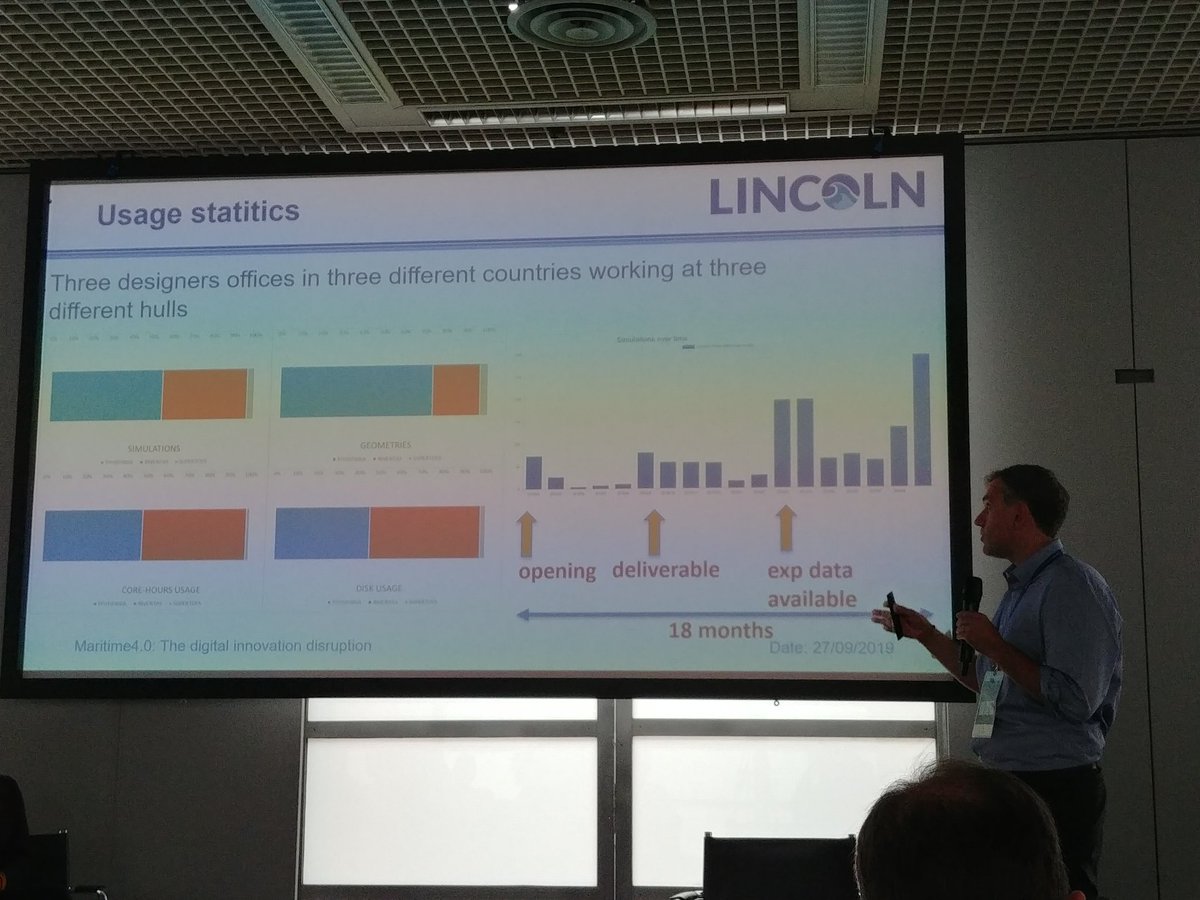 <a href="/Cineca1969/">CINECA</a> presents the usage of lincosim, the #hpc #cfd simulation tool of <a href="/lincolnh2020/">Lincoln_Project</a>. 200 simulation a month, a great step ahead usual maritime practices <a href="/EU_H2020/">Horizon 2020</a> <a href="/EU_MARE/">EU Maritime & Fish</a> <a href="/THE_WMF/">World Manufacturing Foundation</a>
