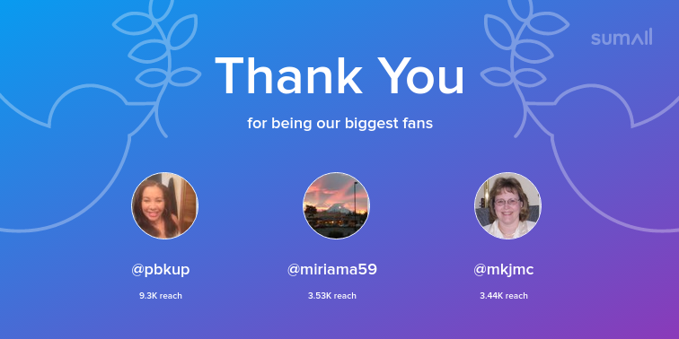 bruntmor's tweet photo. Our biggest fans this week: pbkup, miriama59, mkjmc. Thank you! via https://t.co/rvxIUPlOEL https://t.co/M9ZqLoXyUT