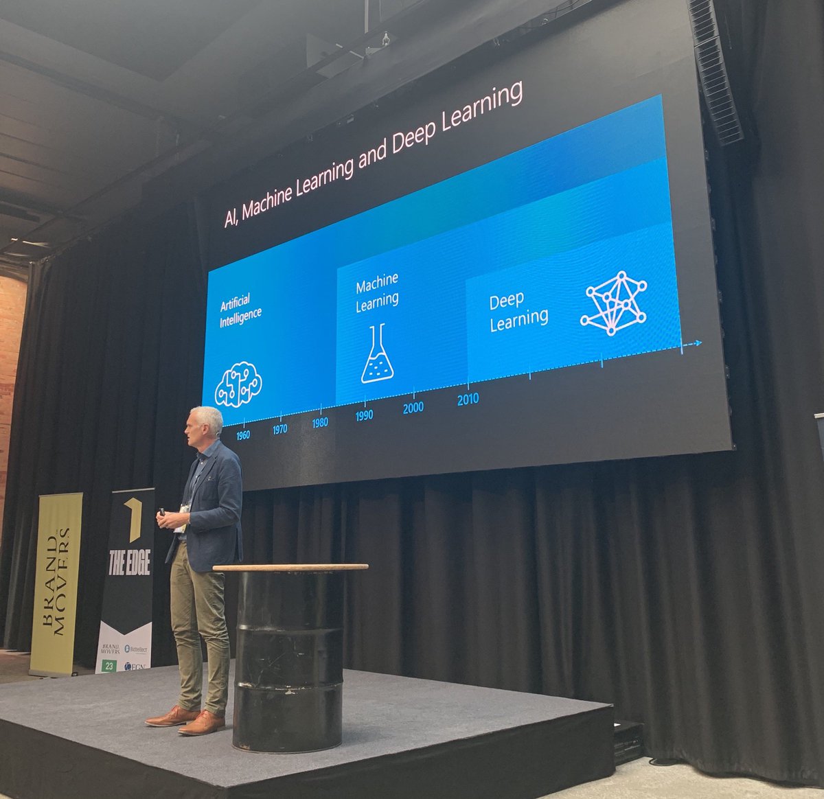 Brand Movers tweet media