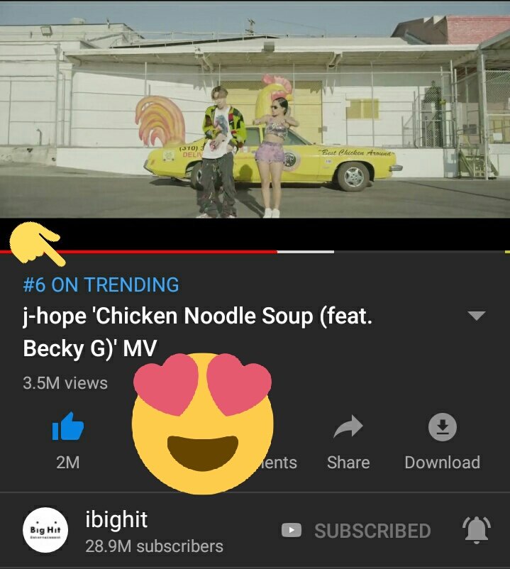 Bangalibongtan's tweet photo. #ChickenNoodleSoup MV is trending at 6 in many parts of West Bengal. 
Let us know in the comments below at what number is it trending at your place. Also drop in screenshots of you streaming the MV.
Keep sharing on all your sns: https://t.co/qAsveFo5Kt https://t.co/FiOvttlsZo