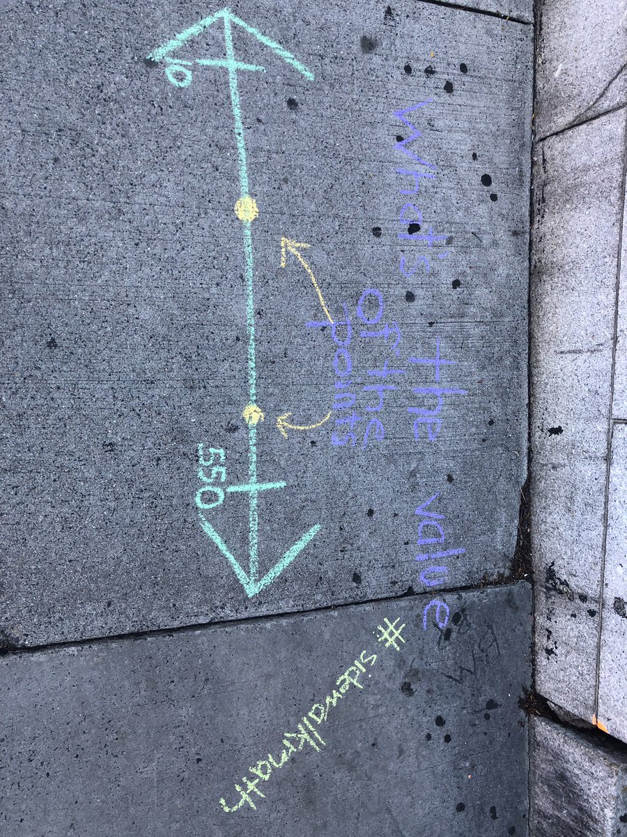 MicheleGiglio9's tweet photo. Having fun in Boston #sidewalkmath #NCTMBoston19. Do you have a response? https://t.co/3ZE7bdS5FB