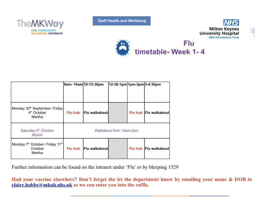 staff_wellbeing's tweet photo. Our #KungFuThatFlu campaign starts on Monday @MKHospital. Be sure to get your jab as soon as you can to protect yourself, family &amp; patients against flu this winter. The intranet has lots of information on how to get your jab. https://t.co/idi1aGGlOh