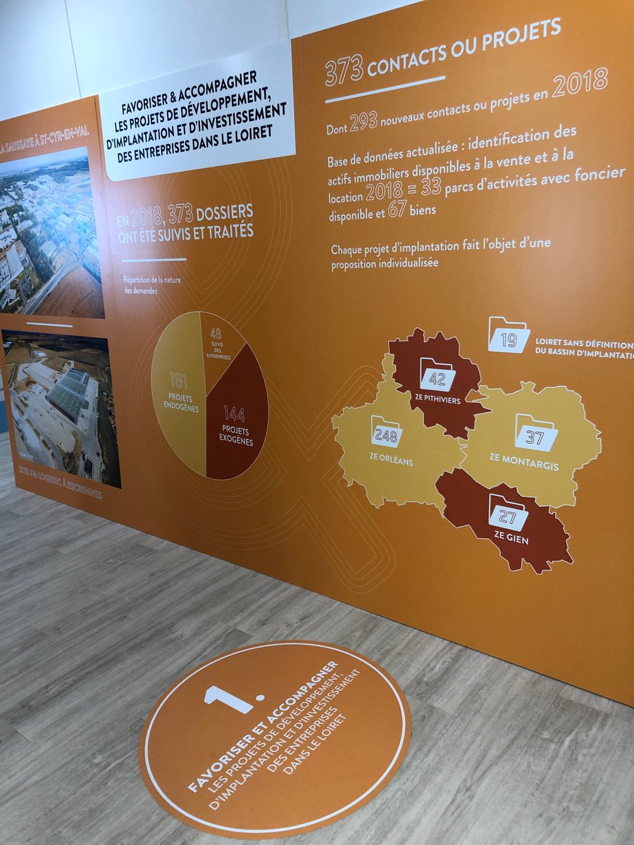 loireetorleans's tweet photo. L’exposition Loire&Orleans Eco se met en place pour l’inauguration #citevolia. @cciloiret��� @OrleansMetropol @Udel_Medef45 @CCIEntreprendre https://t.co/mjXBhwFyw1