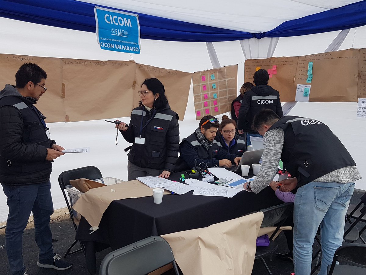 DES_MINSAL's tweet photo. La situación es crítica y hay que tomar decisiones con la información que se dispone... estamos en la 3° jornada del III Taller Nacional de Células de Información y Coordinación Médica 2019; con ejercicio práctico de simulación de desastre.@opsomschile @jmanalich @pdazan https://t.co/kl5Zw2qfF1