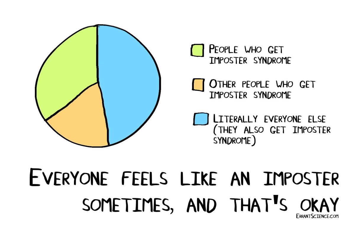 BAXAdvisors's tweet photo. There are five types of imposter syndrome. Each type has its own set of characteristics but you may find you relate to more than just one type. Check out the last blog and see what you think : https://t.co/8vWFdlpKCF #women #womenwhowork #femaleprofessionals #impostersyndrome https://t.co/RIgngICvk3