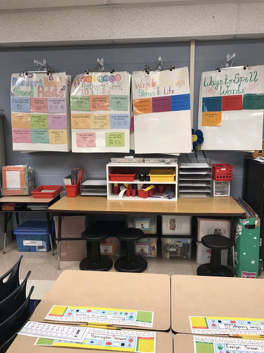 KaitlinGoltz's tweet photo. Charts and writing centers! #eaglewriters https://t.co/np1TWpKBn4