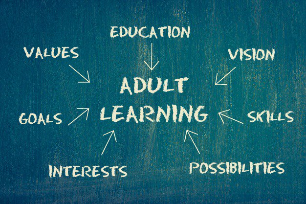 StokeLearning's tweet photo. Functional skills English entry, 6 Nov, One Smithfield, ST1 4FA, 9:30am to 2:45pm, https://t.co/oQT2b0xjLy #GetStokeLearning https://t.co/7z8P6uN7ju