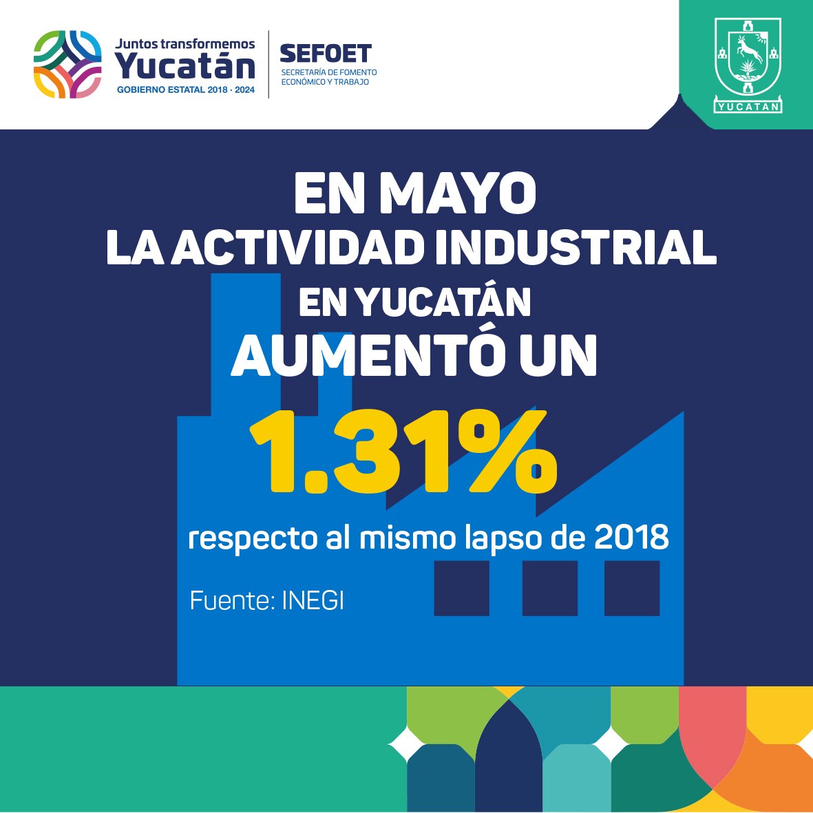 SETYYucatan's tweet photo. La actividad industrial en Yucatán creció 1.31% en mayo, según el Indicador Mensual de la Actividad Industrial de @INEGI_INFORMA. Esto es reflejo de la estrategia del Gobernador @MauVila de promover el estado a nivel nacional e internacional.
Conoce más: https://t.co/ZDeSOwz66k https://t.co/IopWCIfkxr