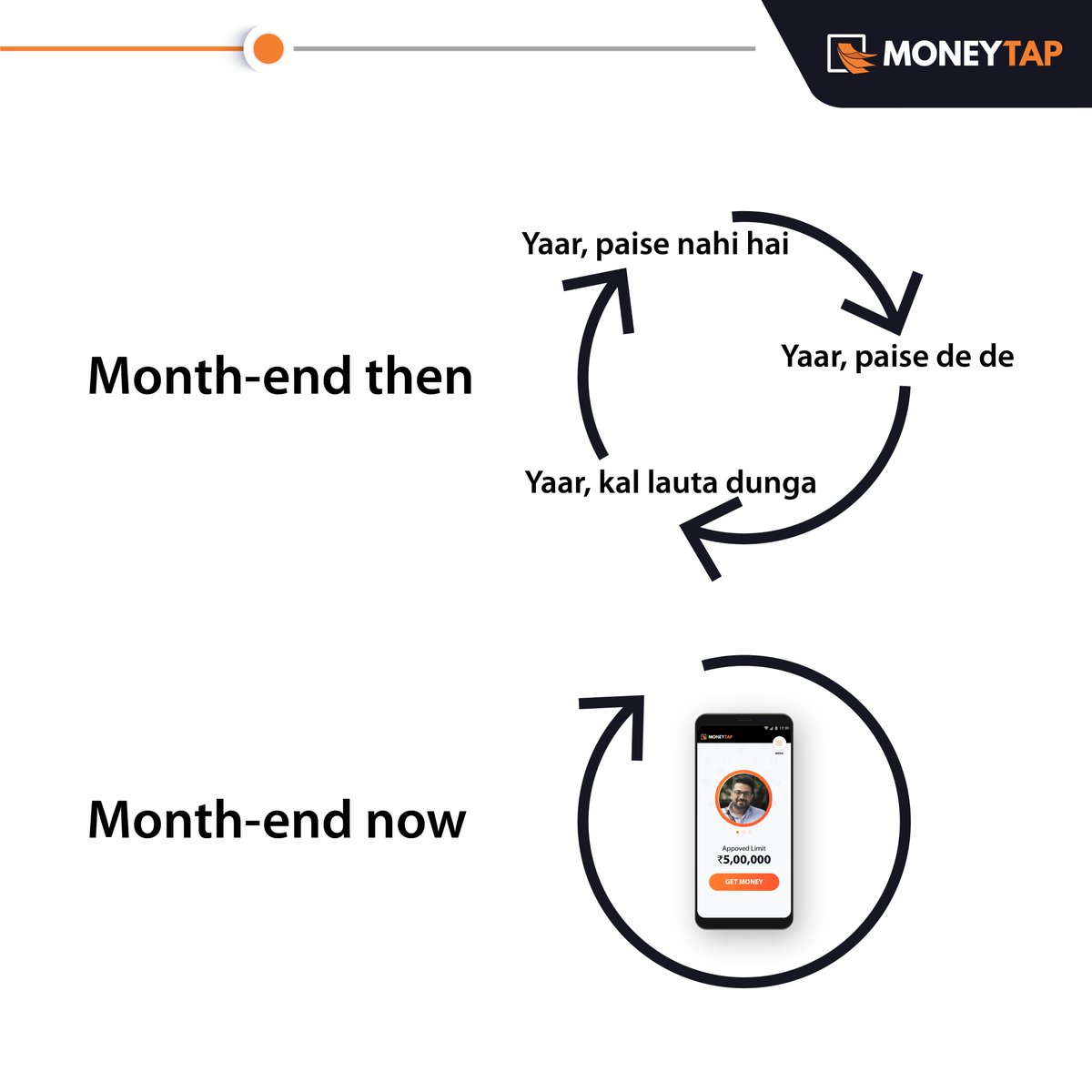 MoneyTapApp's tweet image. Dost dost na raha? Chill, MoneyTap hai toh month-end sorted hai. Aaj hi apni Credit Line book karo: m.onelink.me/5691a98f

#MoneyTap #SmartChakra #MonthEndSorted #MonthEnd #Fintech