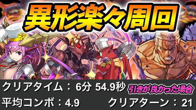 ニーズヘッグシステム ラオウ