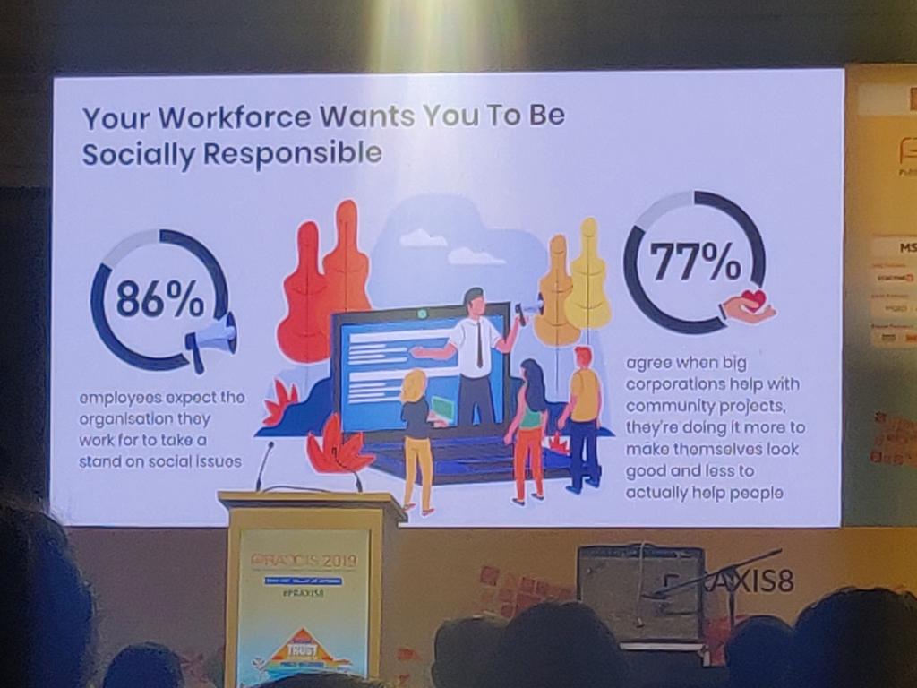 vigim4789's tweet image. Interesting findings by @MSLGROUP_India &apos;s Social Activism Report @PRAXISInd #PRAXIS8