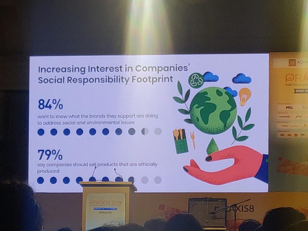vigim4789's tweet image. Interesting findings by @MSLGROUP_India &apos;s Social Activism Report @PRAXISInd #PRAXIS8