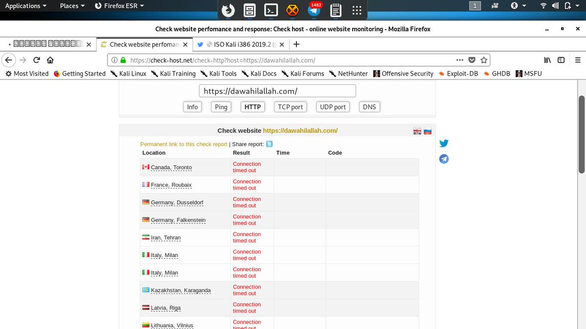 D3420390's tweet photo. https://t.co/a6ha9IY773 💥
IP address: 82.221.139.217
Host name: https://t.co/DlID4gLIdn
As Long as Iceland Keep Hosting Terrorists.
I Will Not Allow Their Servers To Come Back Online. #TangoDown #AnonOps #KatibaDesKuffars https://t.co/xz4k363xVJ