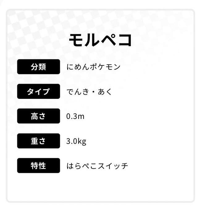 モルペコのtwitterイラスト検索結果 古い順