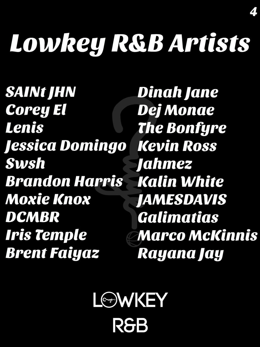 dwavocalz's tweet photo. This week I had to call in the queen @FatallSeduction to curate the #Lowkeyplaylist . There is some major heat on this! Stream it. Follow it. Play it. #RNB #Music #FridayFeeling
Apple: https://t.co/vXMWC9W8C4
Spotify: https://t.co/SUqGIpLD74 https://t.co/EgiorbNA3g