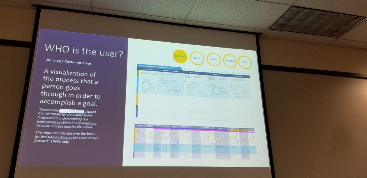 MsMcLean1's tweet image. Getting creative in understanding your users, #ecosystem maps, journey maps. What are the pain points? #AMAIgnite #CX