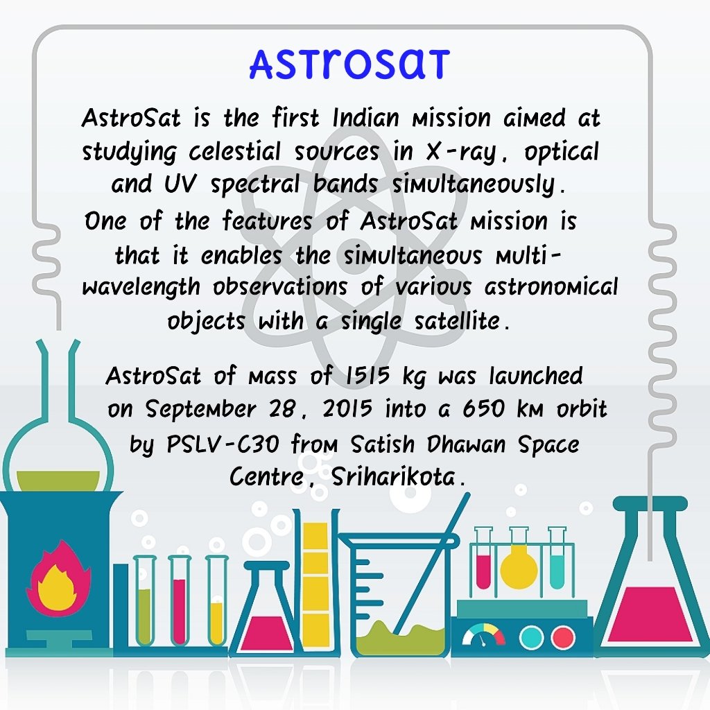 TechnologyandI1's tweet image. #recentdevelopment #ticglobalyouth #globalyouth #technology #innovation #satellite #space #astronomy #development #astrosat