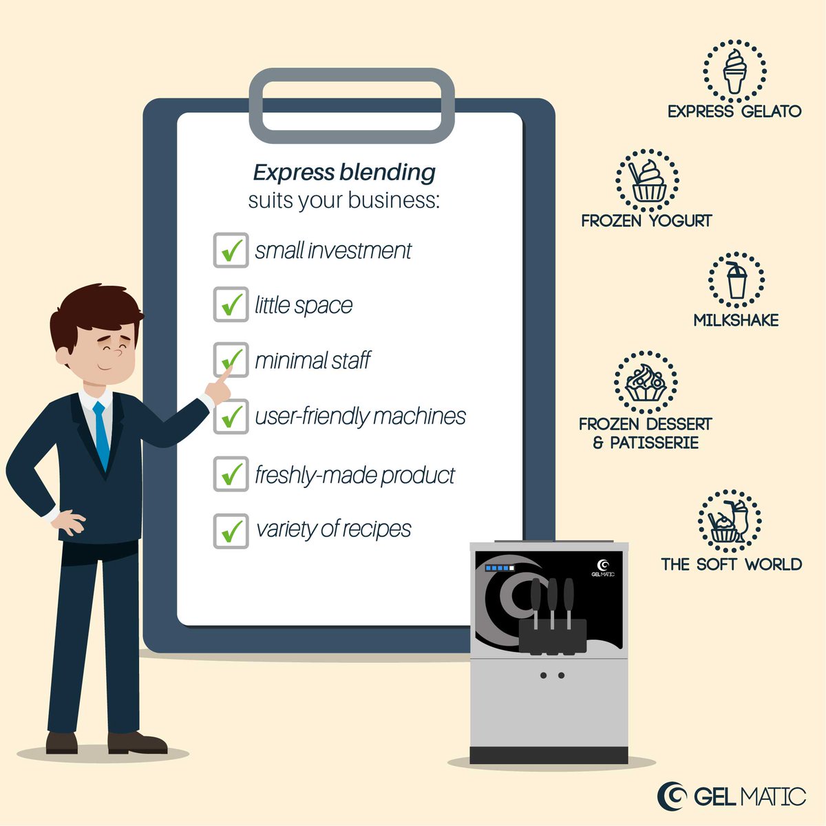 GelMaticItalia's tweet photo. Express blending suits your business...
#gelmatic #gelmaticitalia #gelmaticmachines #expressblending #mantecazioneespressa #business #advantages #vantaggi #gelato #icecream #helado #eis #sorvete #glace #gelatosoft #softicecream
https://t.co/jrBKqITivd https://t.co/YEofTKBrhQ
