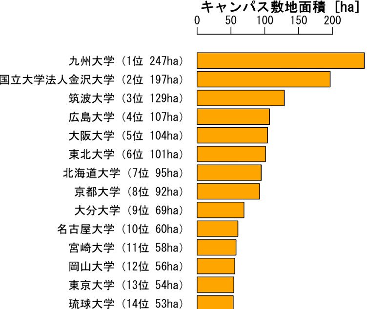 那須 烏山 市 図書館 パティスリー アキモト Patisserie Akimoto Amp Petmd Com