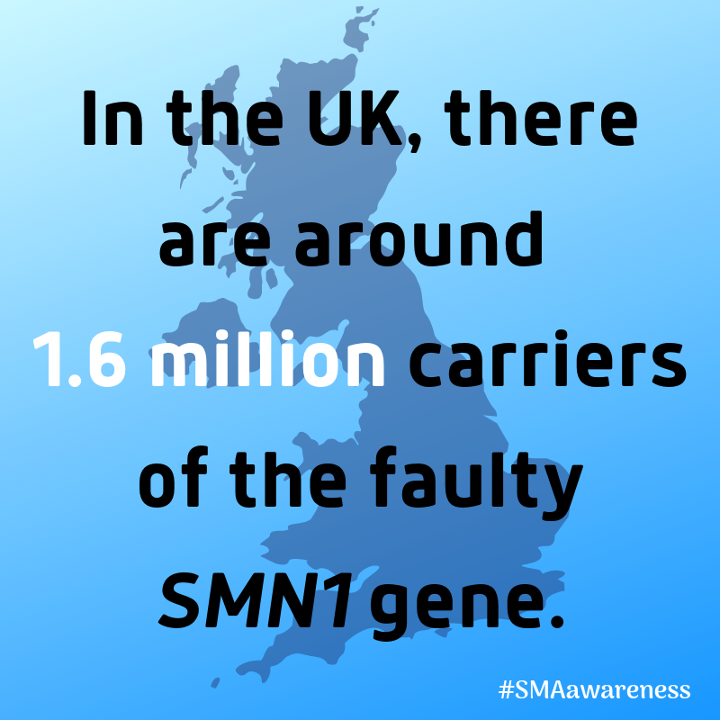 Spinal Muscular Atrophy UK tweet media