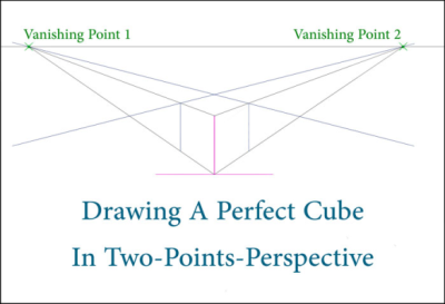 SwetDrawingBlog's tweet image. How to easily draw a perfect cube in Two-Points-Perspective step by step bit.ly/2I8SjEs #DRAWING_LESSONS