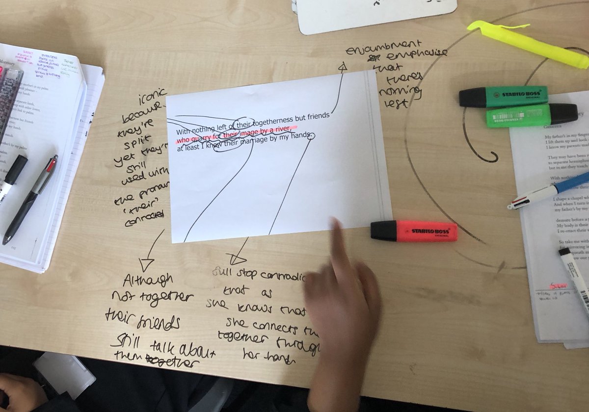 ghsengofficial's tweet photo. Year 12 loved their first go at an independent AO2 analysis carousel. The poem in question was #Genetics by #SineadMorrissey. #Edexcel #PoemsoftheDecade @Team_English1 https://t.co/DgPs1UAtuO
