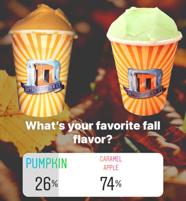 Detroit Water Ice Factory Brown Bag Popcorn On Twitter Shook We Thought For Sure Pumpkin Was The Darling Of The Season But Turns Out Your Favorite Of The Fallflavors Is