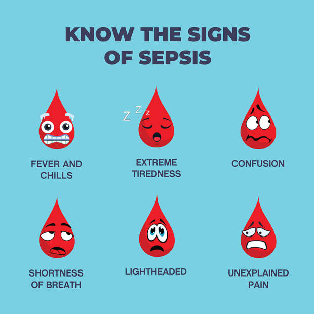 patients4safety's tweet photo. @MASepsis created #SepsisSmart to help you learn about this condition and what to do if someone you love is showing symptoms. Learn more at https://t.co/es18ZmuV9Z https://t.co/3OiTWhzKhA