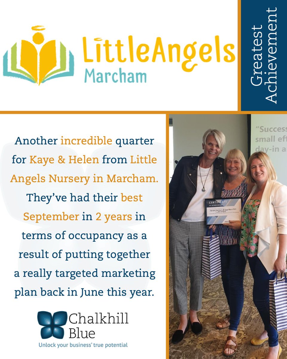 Another incredible quarter for Kaye &amp; Helen from Little Angels Nursery in Marcham. 

They’ve had their best September in 2 years in terms of occupancy as a result of putting together a really targeted marketing plan back in June this year!