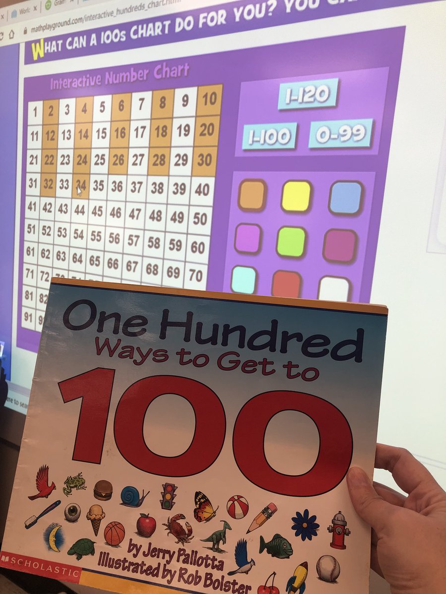 100 Chart Interactive Smartboard